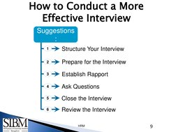 9 
HRM How to Conduct a More Effective Interview 
How to Conduct a More 
Effective Interview 
1 
2 
3 
4 
5 
Suggestions
: 
P