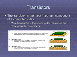 Transistors
Transistors
The transistor is the most important component 
The transistor is the most important component