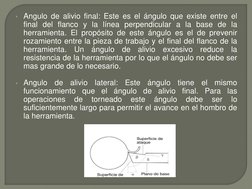 Angulo de alivio final: Este es el ángulo que existe entre el 
final del flanco y la línea perpendicular a la base de la