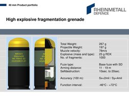 Rheinmetall 40mm Ammunition Overview | PDF | Fuze | Shell (Projectile)