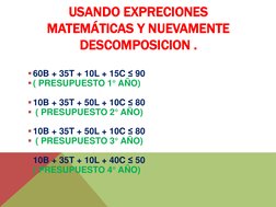 USANDO EXPRECIONES 
MATEMÁTICAS Y NUEVAMENTE 
DESCOMPOSICION . 
60B + 35T + 10L + 15C ≤ 90     
( PRESUPUESTO 1° AÑO) 
 
1