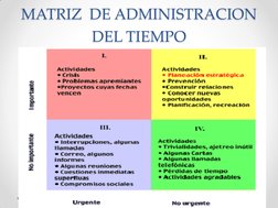 Herramientas para la Administración del Tiempo | PDF | Planificación ...