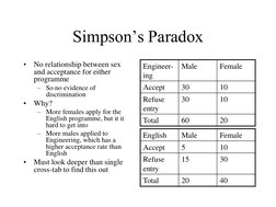Simpson’s Paradox 
•
No relationship between sex 
and acceptance for either 
programme 
– So no evidence of 
discrimination