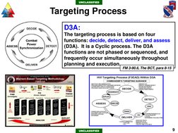BCT Targeting and Cyclic MDMP Overview | PDF | Leadership | United ...