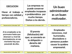 Las empresas no 
puede conservar 
empleados incapaces 
o problemáticos  por 
mucho tiempo. 
Dañan a los demás.  
Un buen 
adm