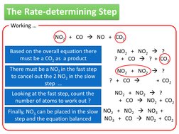 The Rate-determining Step 
Working … 
Based on the overall equation there 
must be a CO2 as  a product 
NO2   +   NO2      ?