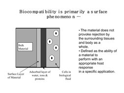 Bioco mp ati bili ty  i s primar ily  a s ur face 
phe no meno n …
Bulk
Material
Surface Layer
of Material
Adsorbed layer
