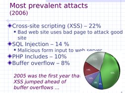 Most prevalent attacts      
(2006)
Cross-site scripting (XSS) – 22%
Bad web site uses bad page to attack good 
site
SQL Inj