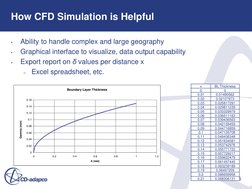 6 
How CFD Simulation is Helpful 
•
Ability to handle complex and large geography 
•
Graphical interface to visualize, data o