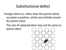 Substitutional defect 
Foreign atom (i.e. other than the parent atom) 
occupies a position, which was initially meant 
for pa