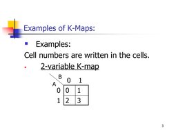 3 
Examples of K-Maps: 

Examples: 
Cell numbers are written in the cells. 

  2-variable K-map 
 
0 
1 
2 
3 
0 
1 
0 
1