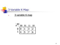 4 
3-Variable K-Map: 

   3-variable K-map 
 
0 
1 
3 
2 
4 
5 
7 
6 
00   01   11   10 
0 
1 
A BC 
