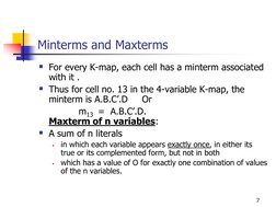 7 
Minterms and Maxterms 
For every K-map, each cell has a minterm associated 
with it . 
Thus for cell no. 13 in the 4-var