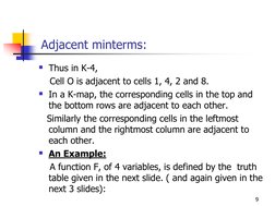 9 
 Adjacent minterms: 
Thus in K-4, 
    Cell O is adjacent to cells 1, 4, 2 and 8. 
In a K-map, the corresponding cells i