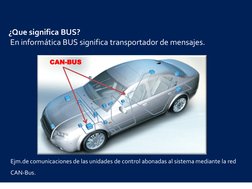 ¿Que significa BUS?    
 En informática BUS significa transportador de mensajes. 
CAN-BUS 
Ejm.de comunicaciones de las unida