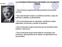 (http://www.columbia.edu/cu/record/23/02/18b.gif) 
 
JOHN DEWEY
  Que el alumno experimente reflexivamente una situacion 
Q