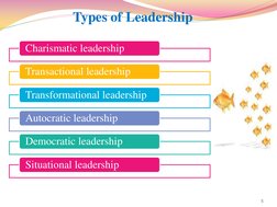 Charismatic leadership   
Transactional leadership 
Transformational leadership  
Autocratic leadership 
Democratic leadershi
