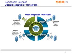 PeopleSoft Component Interface Guide | PDF | Application Programming ...