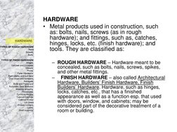 Types of Hardware in Construction | PDF | Door | Screw