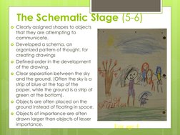 Stages of Child Artistic Development | PDF | Drawing | Psychological ...