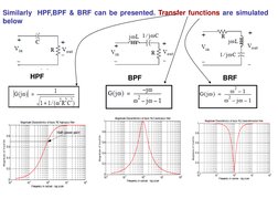 Similarly HPF,BPF & BRF can be presented. Transfer functions are simulated
below
HPF
BPF
BRF
