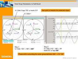 PTD PA13  N. M  Tests 7UT  05/03 No. 5 
Vector Group Determination via Fault Record 
IL1;Side 1 
IL1;Side 2 lags 150° or lead