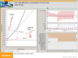 PTD PA13  N. M  Tests 7UT  05/03 No. 8 
Test: Inrush followed by an external fault L1-L2-L3 (LV side)  
Infeed: HV side 
7UT6