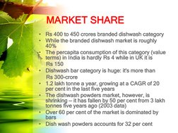 MARKET SHARE 
•
Rs 400 to 450 crores branded dishwash category 
•
While the branded dishwash market is roughly 
40% 
•
The pe