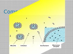 Components:
Free
radical
M
M
M
M
M
M
M
M
M
M
M
M
M
M
M
M
M
I
I
I
R.
Monomer
droplet
Micelle
Initiator
Surfactant
M
M
