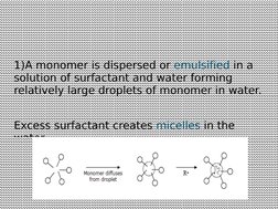 1)A monomer is dispersed or emulsified in a 
solution of surfactant and water forming 
relatively large droplets of mon