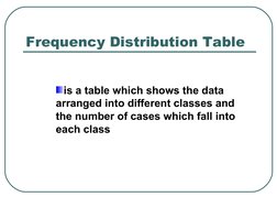 Frequency Distribution Table
is a table which shows the data 
arranged into different classes and 
the number of cases which