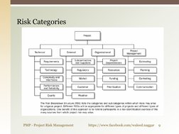 Project Risk Management Overview | PDF | Risk Management | Risk