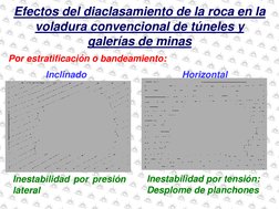 Por estratificación o bandeamiento: 
Inclinado 
Horizontal 
Inestabilidad por presión 
lateral 
Inestabilidad por tensión: 
D