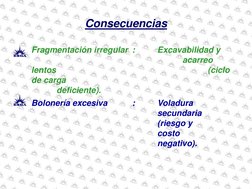 Consecuencias   
Fragmentación irregular : 
Excavabilidad y 
 
 
 
 
 
 
acarreo 
lentos  
 
 
 
 
 
(ciclo 
de carga