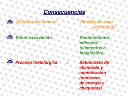 Consecuencias   
Dilución del mineral 
: 
Pérdida de valor 
 
 
 
 
 
 
económico. 
 
Sobre excavación  
: 
Sostenimiento
