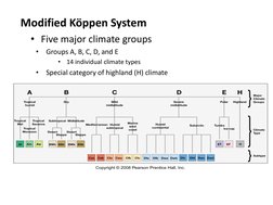 Modified Köppen System 
• Five major climate groups 
•
Groups A, B, C, D, and E 
•
14 individual climate types 
•
Special cat