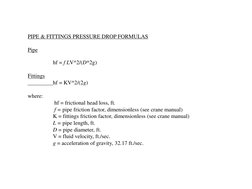 PIPE & FITTINGS PRESSURE DROP FORMULAS 
 
Pipe 
 
 
 
 
hf = f LV^2/(D*2g) 
 
Fittings 
 
hf = KV^2/(2g) 
 
 
where: 
 
 hf =