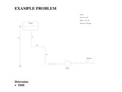30 psig
Given:
Oil S.G. = 0.87
Pipe = 4" sch. 40
Flowrate = 250 gpm
EXAMPLE PROBLEM
Determine
· TDH
800 psig
35’
15’
15’
10’