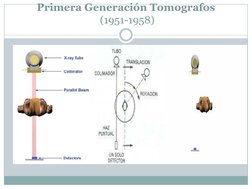 Primera Generación Tomografos 
 (1951-1958) 
