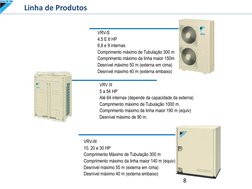 8 
VRV III 
5 a 54 HP 
Até 64 internas (depende da capacidade da externa) 
Comprimento máximo de Tubulação 1000 m. 
Comprimen