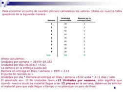 8 
Para encontrar el punto de reorden primero calculamos los valores totales en nuestra tabla 
quedando de la siguiente maner
