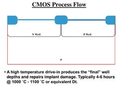 Modern CMOS Process Flow Overview | PDF | Cmos | Mosfet