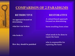 Retributive vs Restorative Justice | PDF | Restorative Justice ...