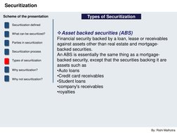 By: Rishi Malhotra 
Securitization 
Types of Securitization  
Asset backed securities (ABS) 
Financial security backed by a