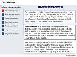 By: Rishi Malhotra 
Securitization 
Scheme of the presentation 
Securitization defined 
What can be securitized?  
Securitiza