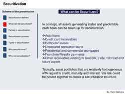 By: Rishi Malhotra 
Securitization 
 What can be Securitized? 
In concept, all assets generating stable and predictable 
cash