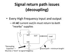 RF PCB Design Techniques and Guidelines | PDF