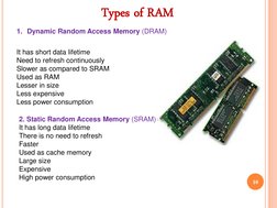 Types of RAM  
1. Dynamic Random Access Memory (DRAM) 
 
It has short data lifetime 
Need to refresh continuously 
Slower as