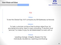 Tcs Structure Organizational Structure TCS | PDF | Employee Retention | Competence ...