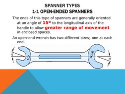 SPANNER TYPES 
1-1 OPEN-ENDED SPANNERS  
The ends of this type of spanners are generally oriented 
at an angle of 15º to th
